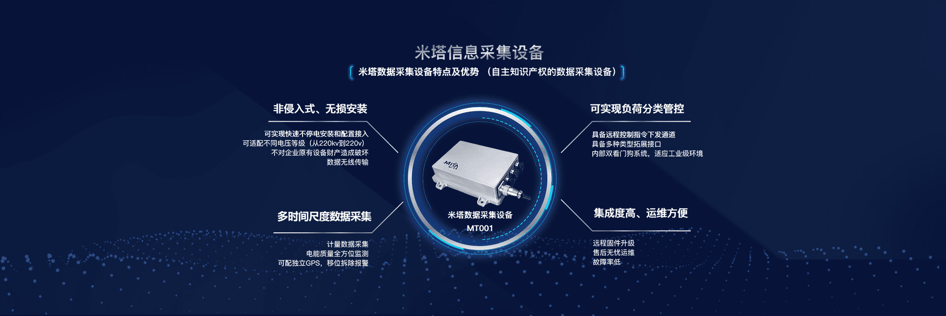 智能制造新篇章 優化設備現場管理與能源效率，筑牢知識產權護城河